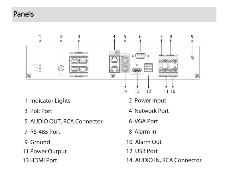 D-NVR4104-P-WT