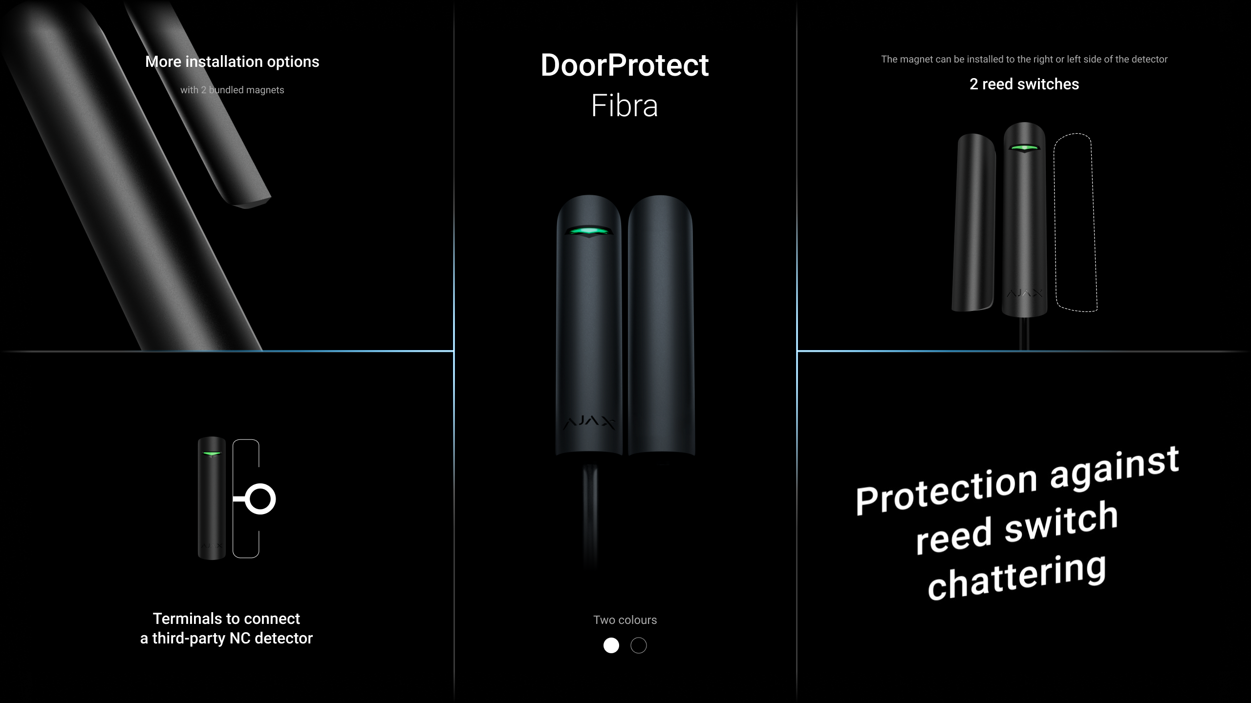 Superior DoorProtect Fibra Schwarz