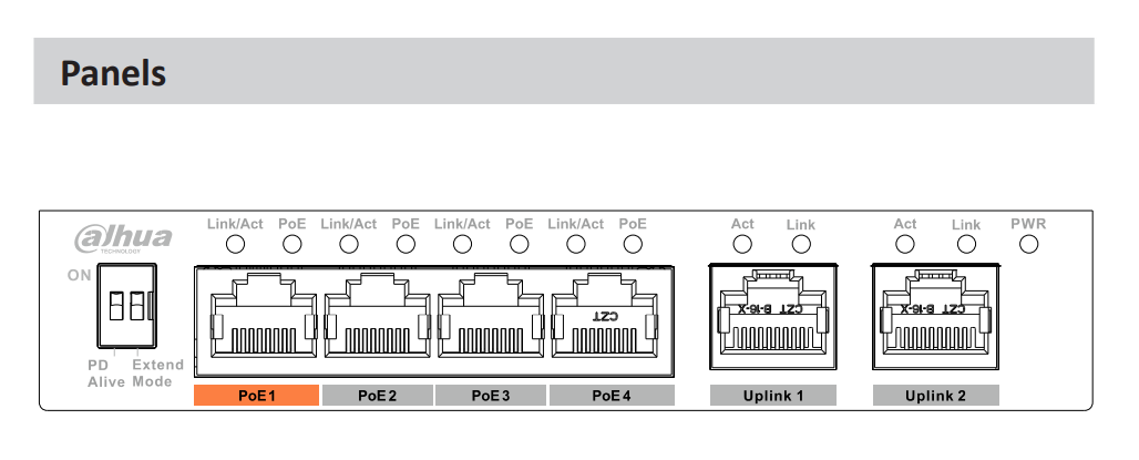 D-PFS3006-4ET-60-V2