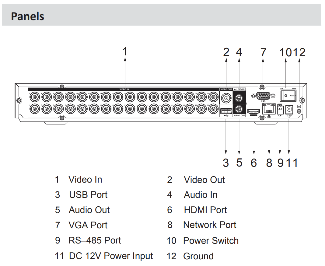 D-XVR5232AN-I3