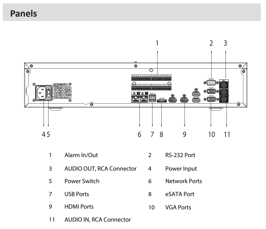 D-NVR608H-128-XI
