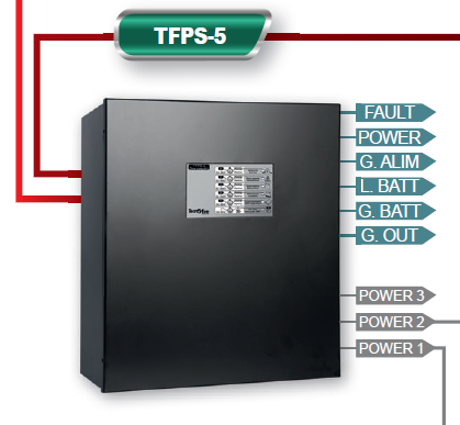 TF-PS-5