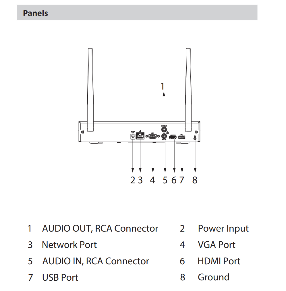 D-NVR1104HS-W-S2