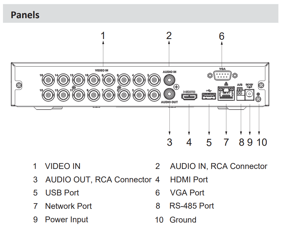 D-XVR5116HS-I3
