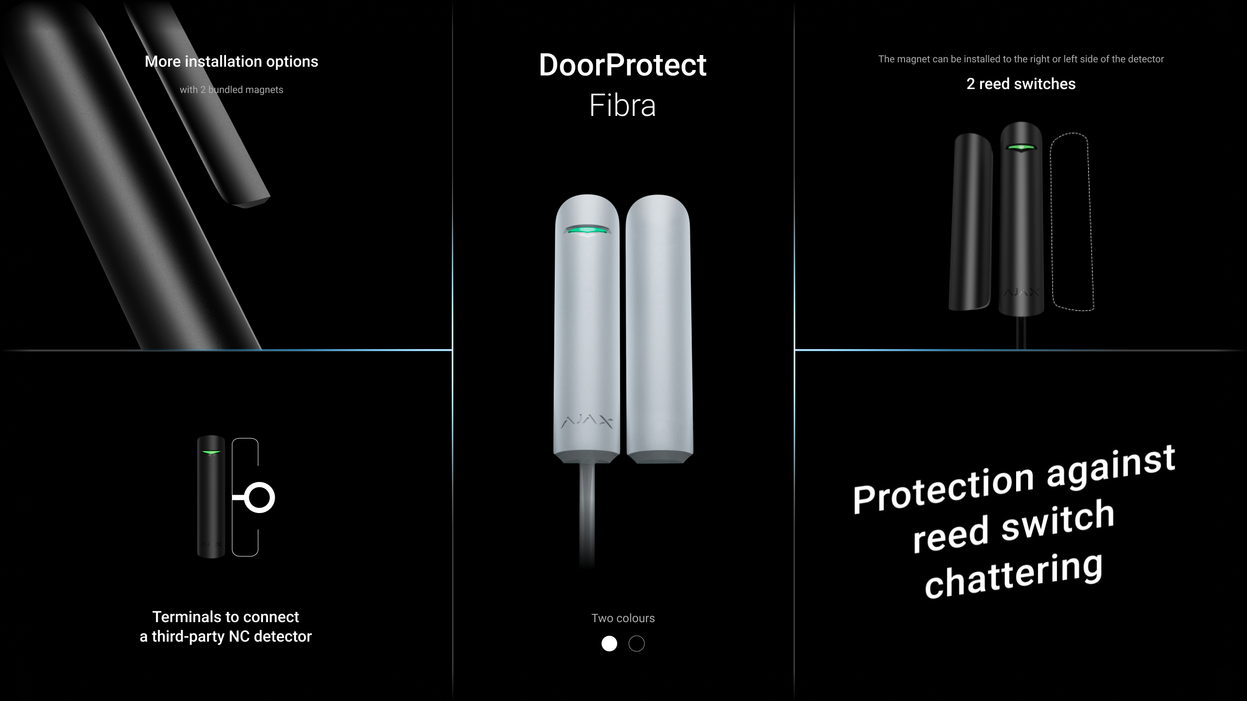 Superior DoorProtect Fibra Weiß