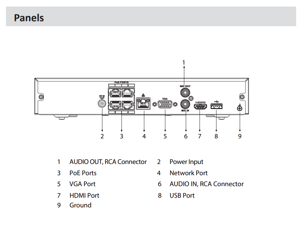 D-NVR4108HS-P-EI