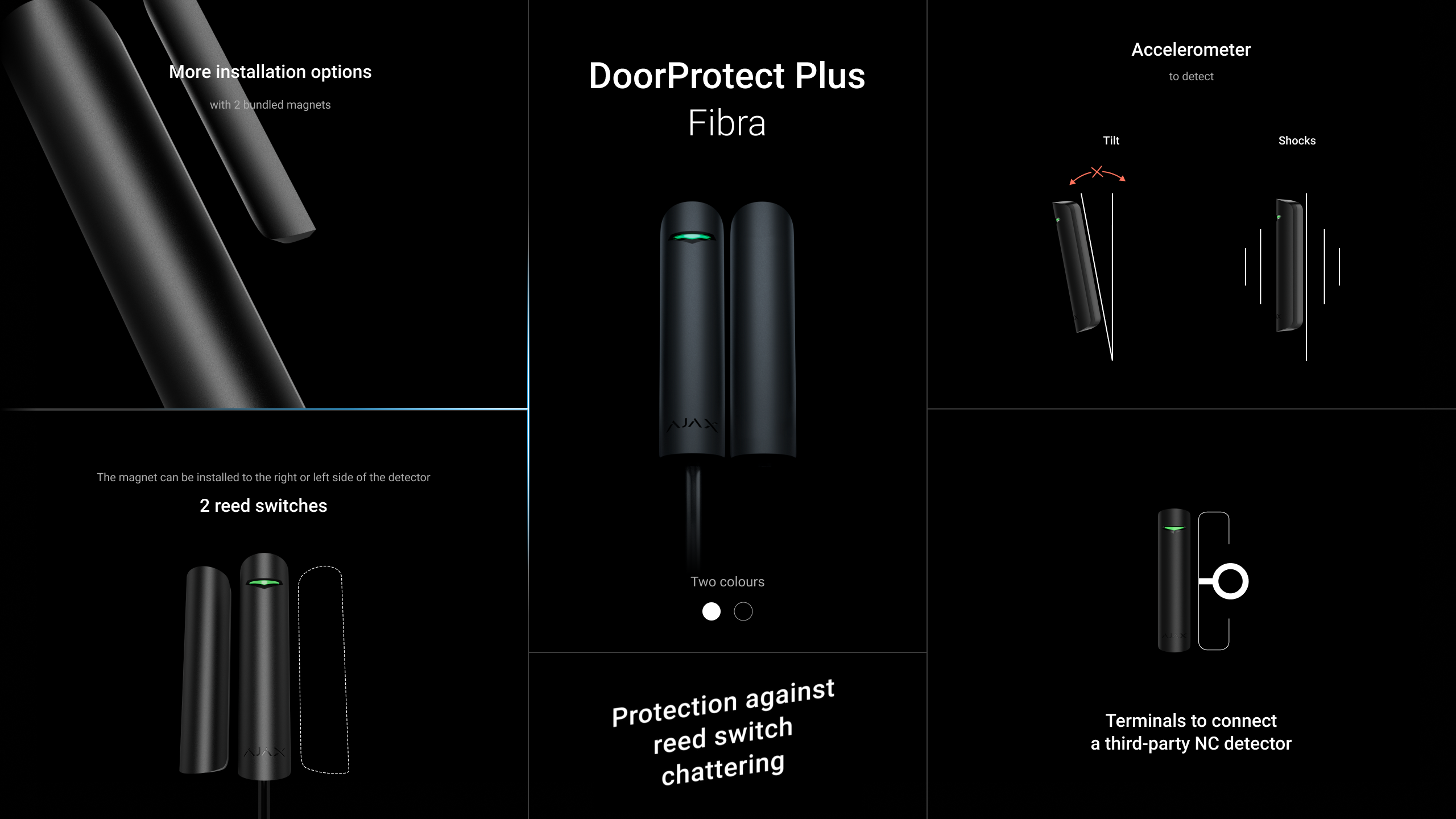 Superior DoorProtect Plus Fibra Schwarz
