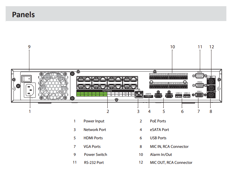 D-NVR5432-16P-EI