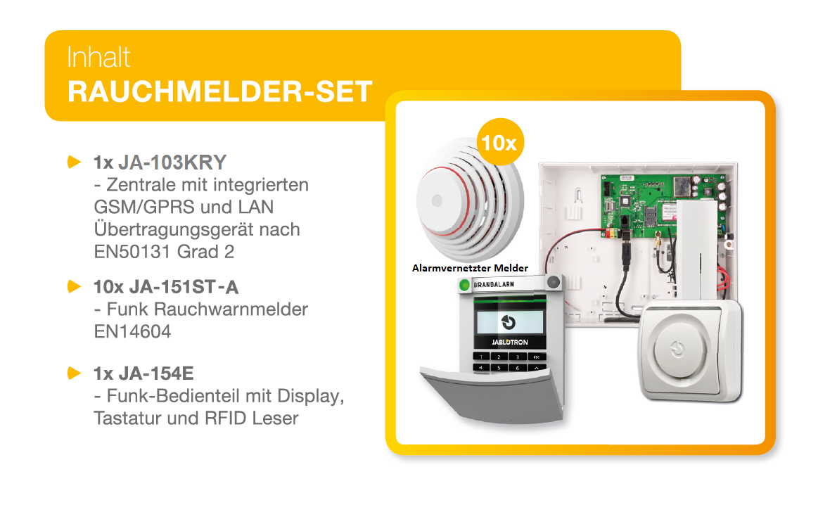 JA-100Fire-A-Alarm-Kit-Alarmvernetzt