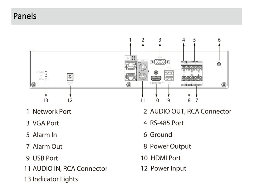 D-NVR4104-WT