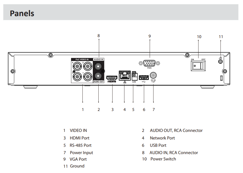 D-XVR5104H-I3-4P