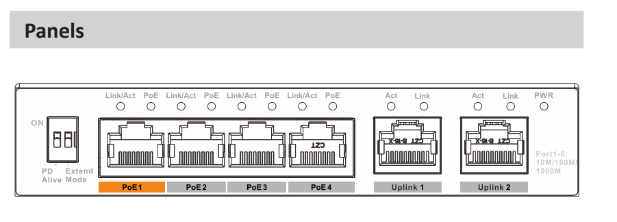 D-PFS3006-4GT-60-V2