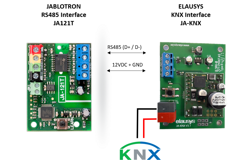 JA-KNX
