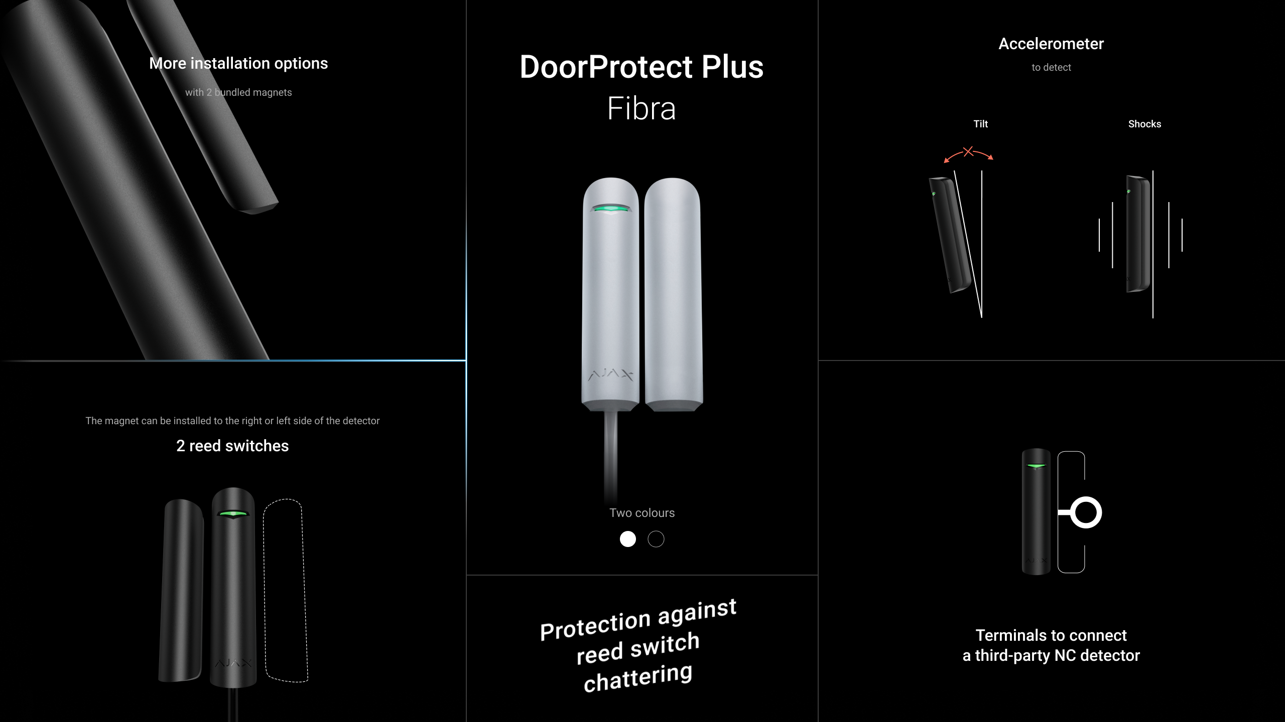 Superior DoorProtect Plus Fibra Weiß