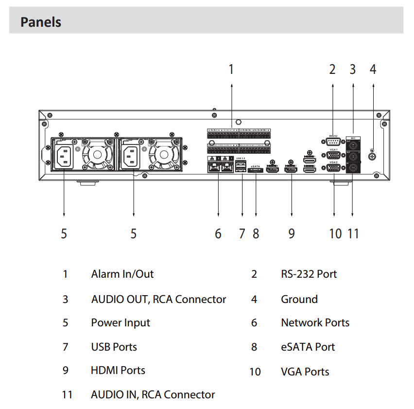 D-NVR608RH-64-XI