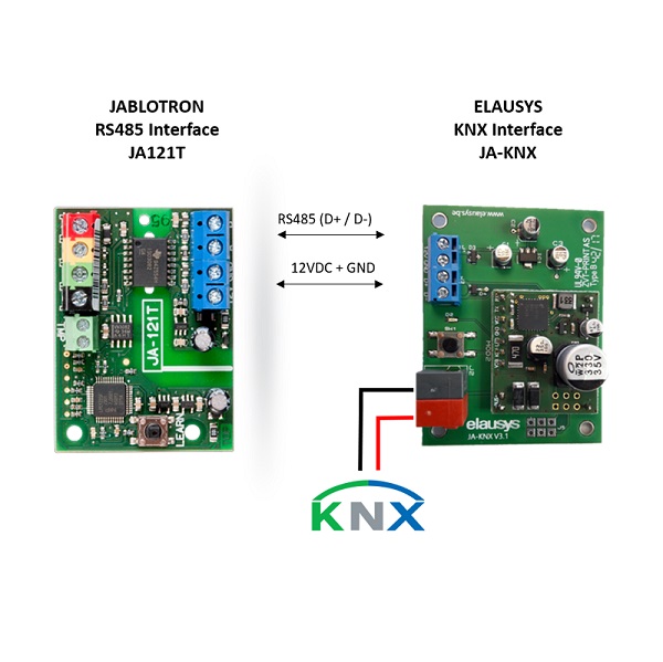 JA-KNX-Komplett