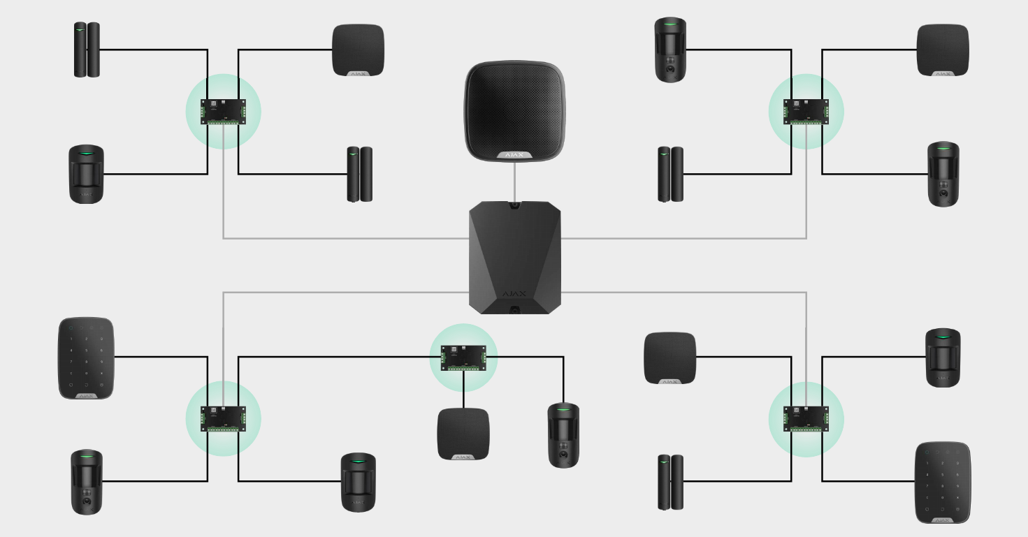 Superior LineSplit Fibra