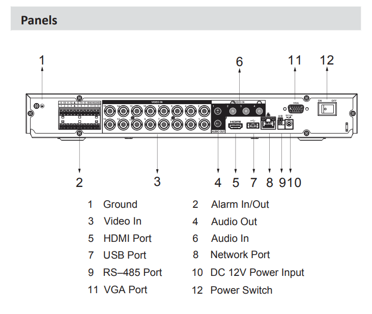 D-XVR5216A-4KL-I3