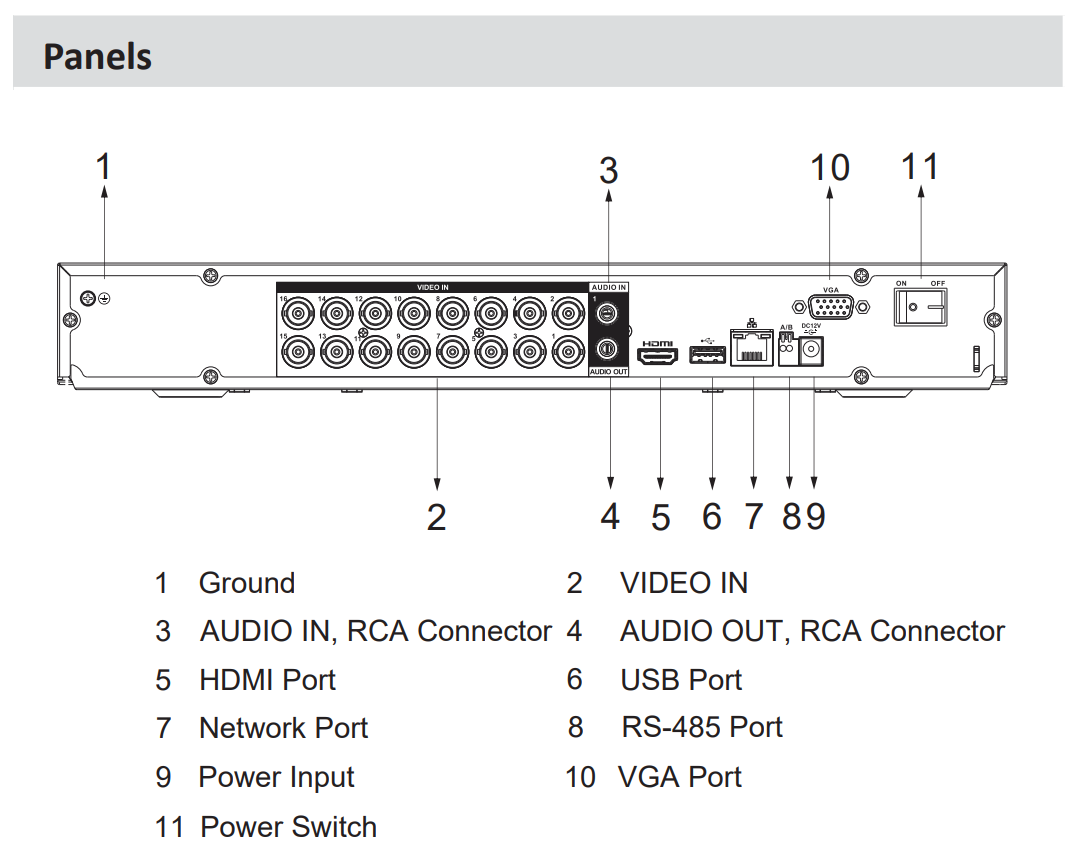 D-XVR5216AN-4KL-I3
