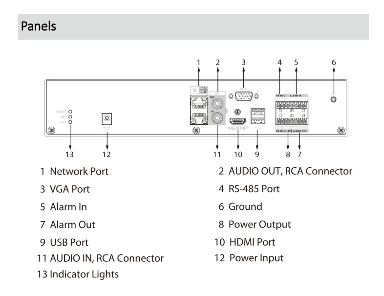 D-NVR4116-WT
